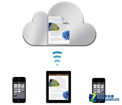 手机应用带你体验高速便捷免费云服务