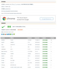 集搜客GooSeeker 功能强大、技术先进的网页抓取软件