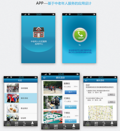 论中老年人使用APP应用软件的重要性_科技_网